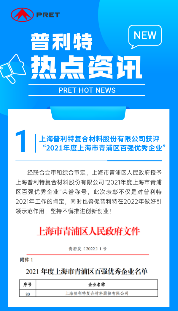 企业动态 | 凯发k8国际首页登录热点资讯（2022.3-2022.5）