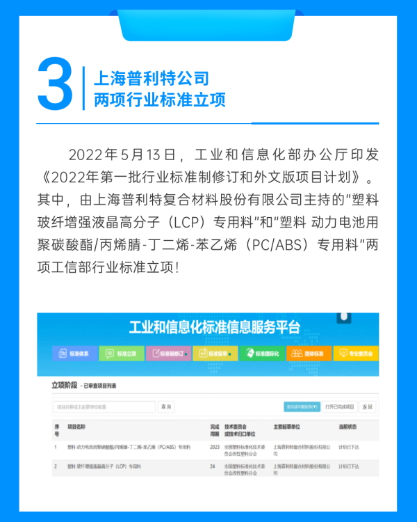 企业动态 | 凯发k8国际首页登录热点资讯（2022.3-2022.5）