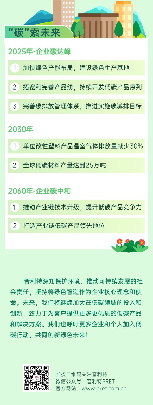 凯发k8国际首页登录“碳”索未来，争做绿色先锋